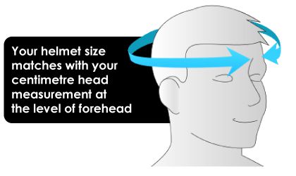 Roof Boxer V8 Alpha Mat Zwart Helm